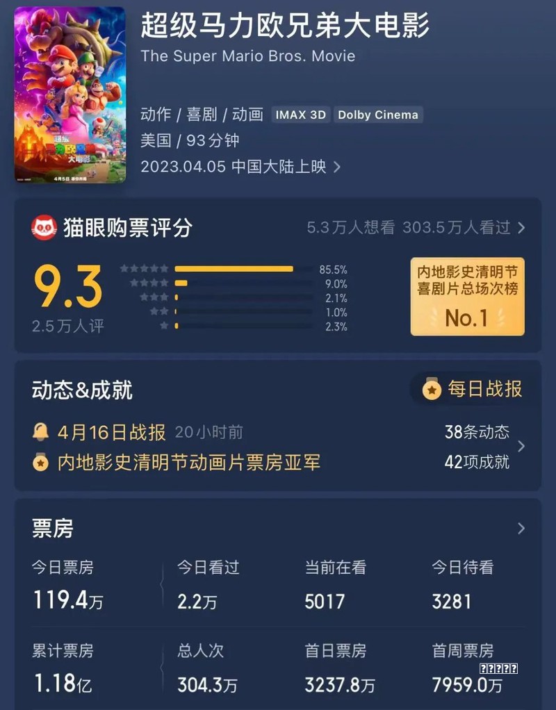 年流水过亿的爆款游戏人，创业3年花几百万做了款“小游戏”
